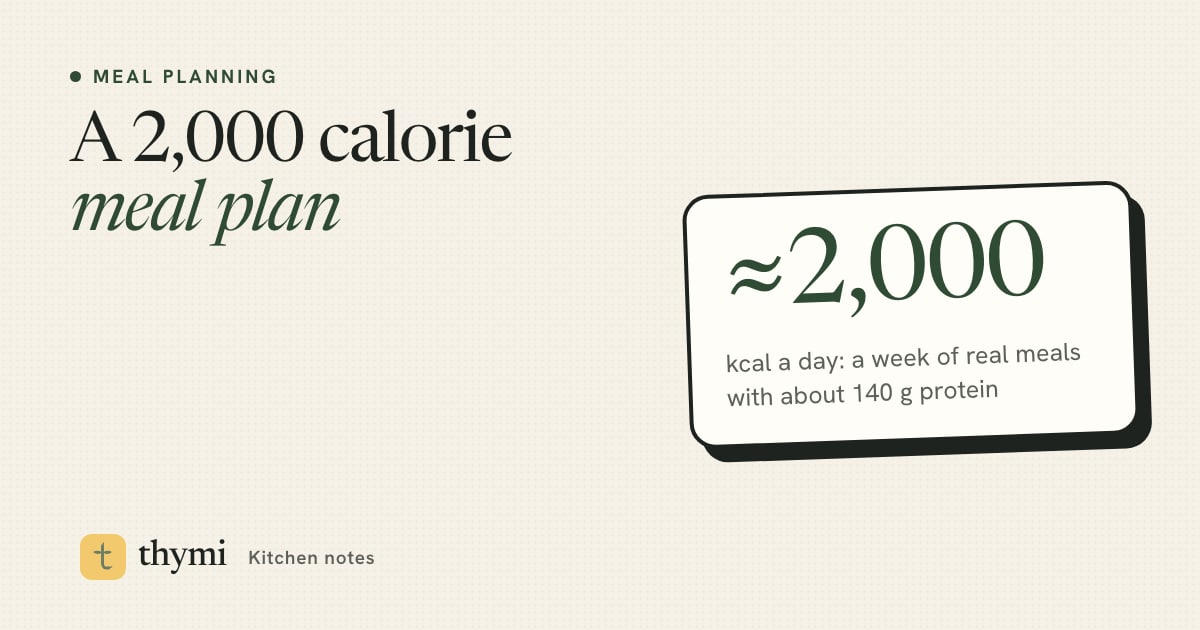 2,000 Calorie Meal Plan: A 7-Day High Protein Menu With Grocery List