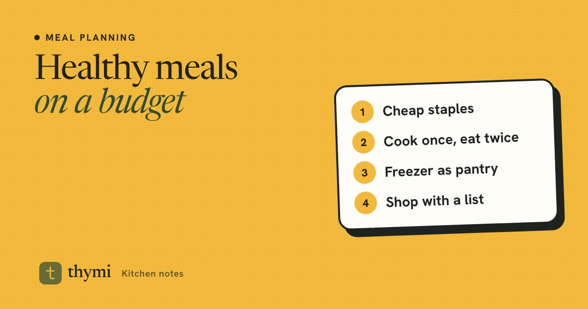 Cheap Healthy Meal Plan: A 7-Day Budget Plan and Grocery List
