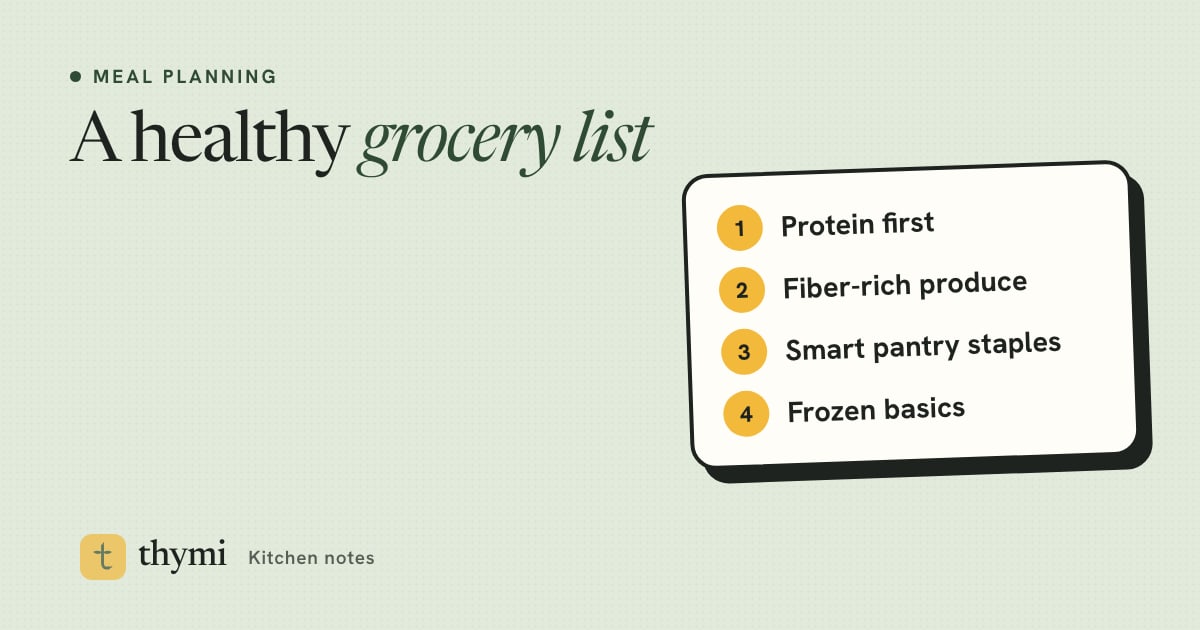 A Healthy Grocery List for Weight Loss, Aisle by Aisle